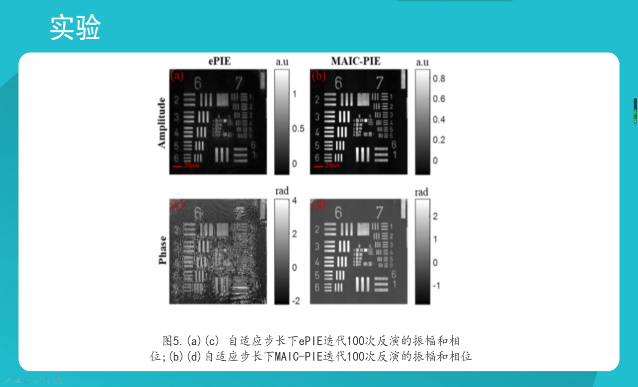 威廉希尔2019年本创结题答辩会 2.png